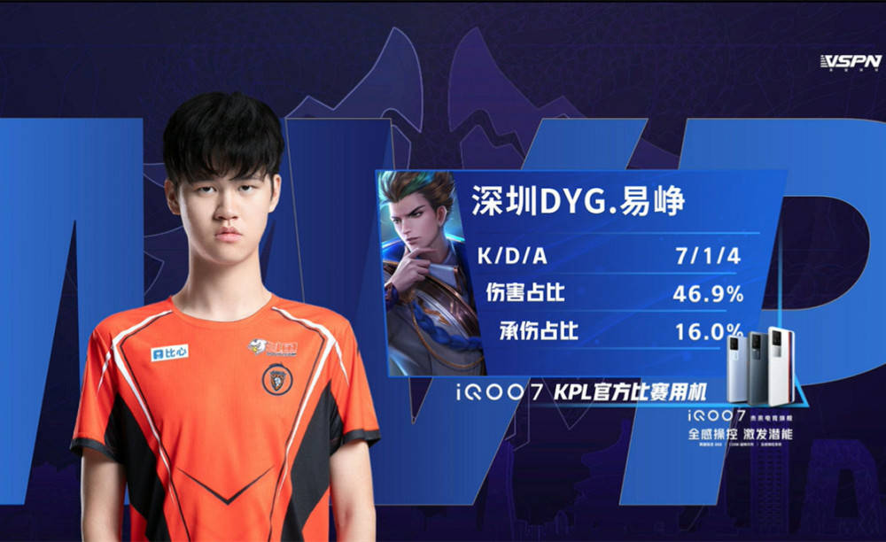 产生经济上 产生经济上