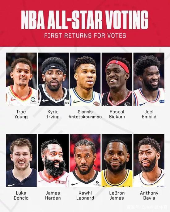 英超第17輪阿森納2-0西漢姆聯 馬丁內利破門S羅替補建功.