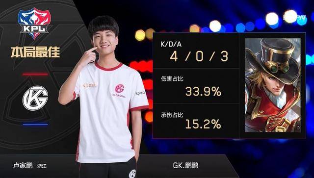 阵地战里的 阵地战里的